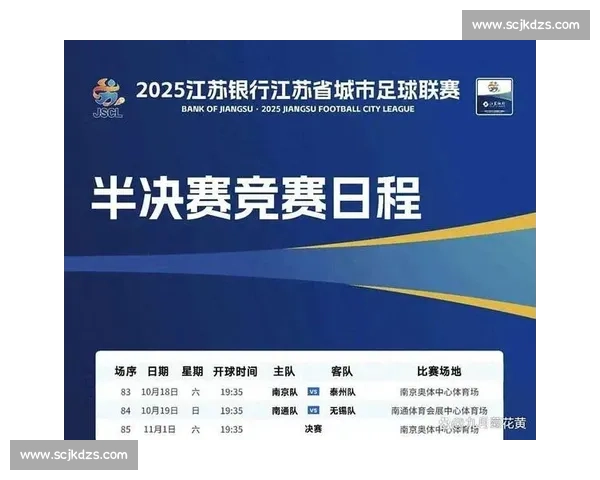 龙城逆袭！常州队剑指苏超决赛，目标明年登陆 CCTV5